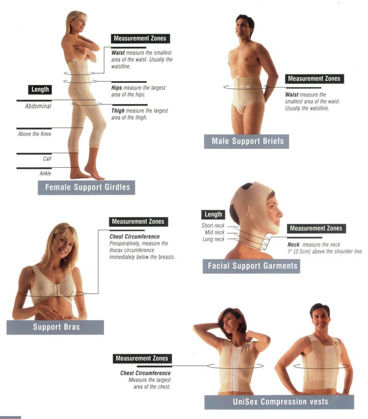 Full Body Breast Augmentation Recovery Compression Garment W/Bra - Abo